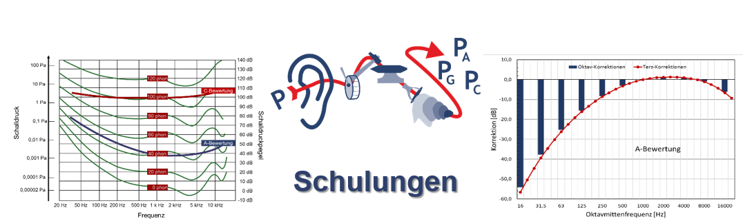 schulungen_ppt